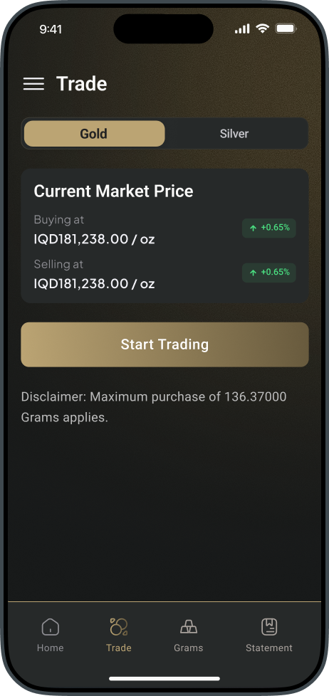 Trading module — market price overview
